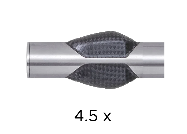 x4.5 prismatico